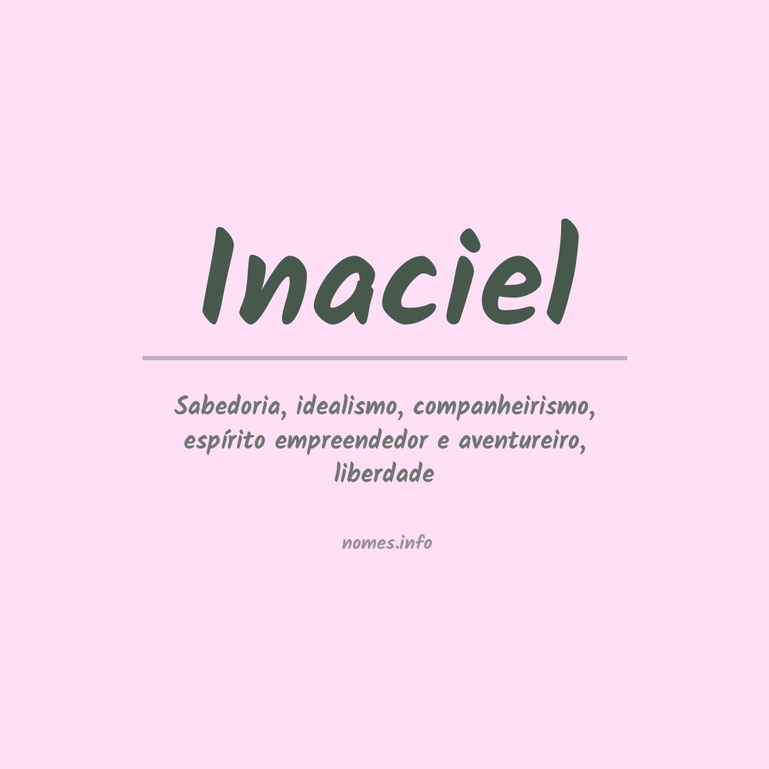 Significado do nome Inaciel