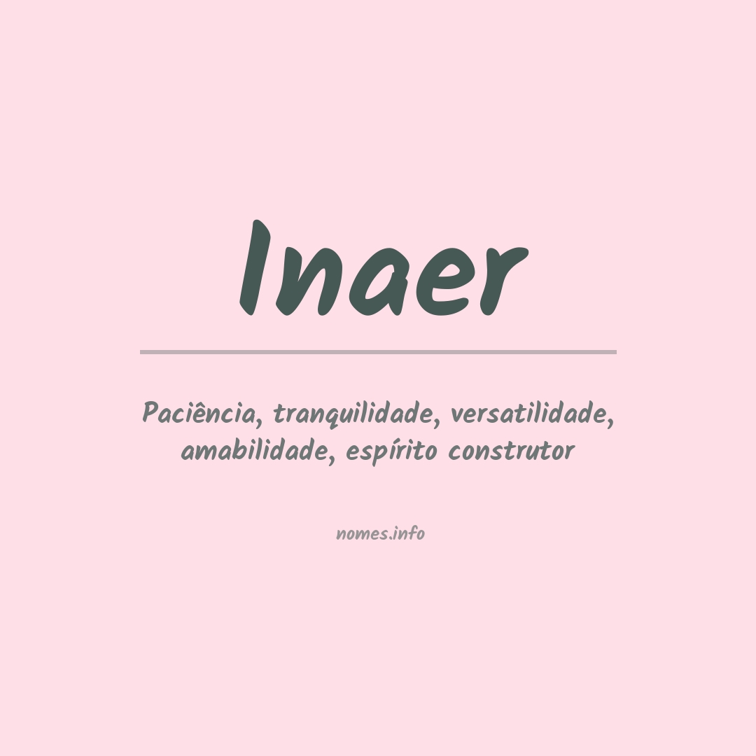 Significado do nome Inaer