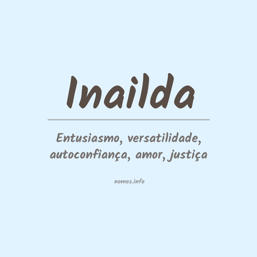 Significado do nome Inailda