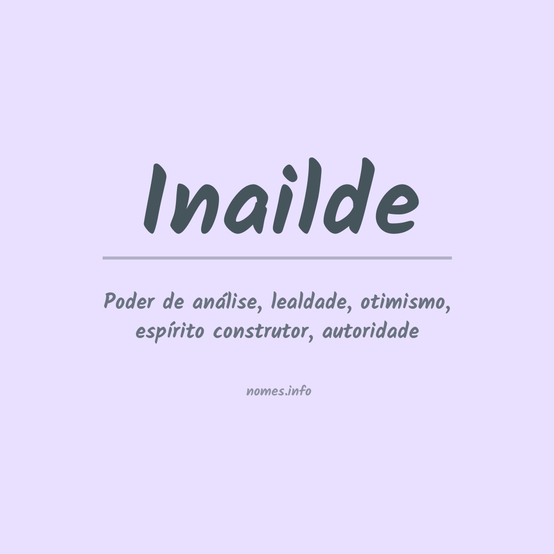 Significado do nome Inailde