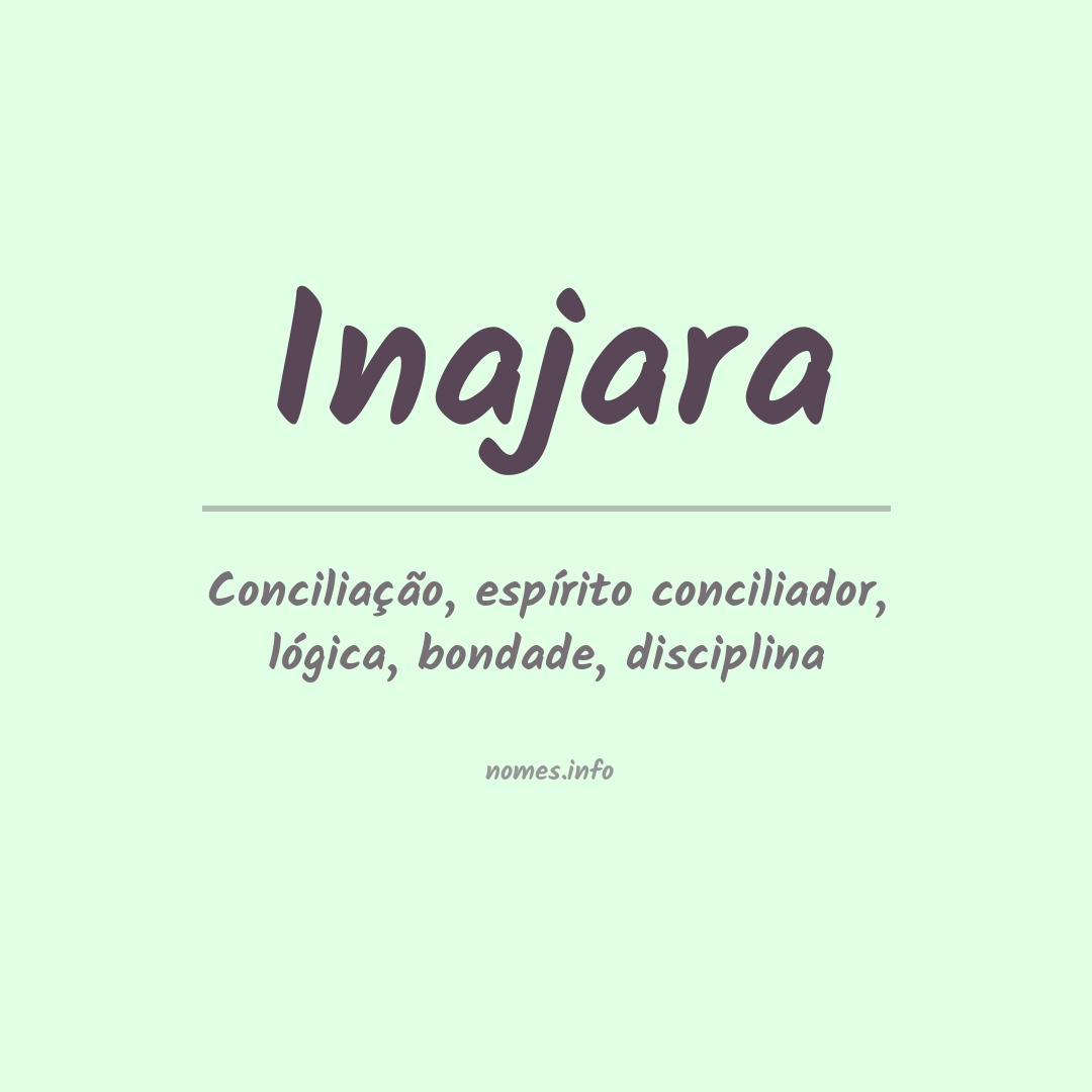 Significado do nome Inajara