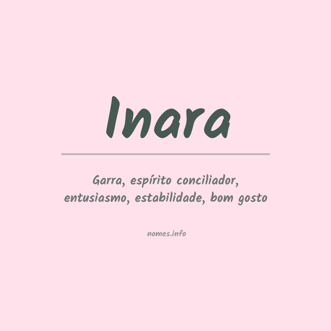 Significado do nome Inara