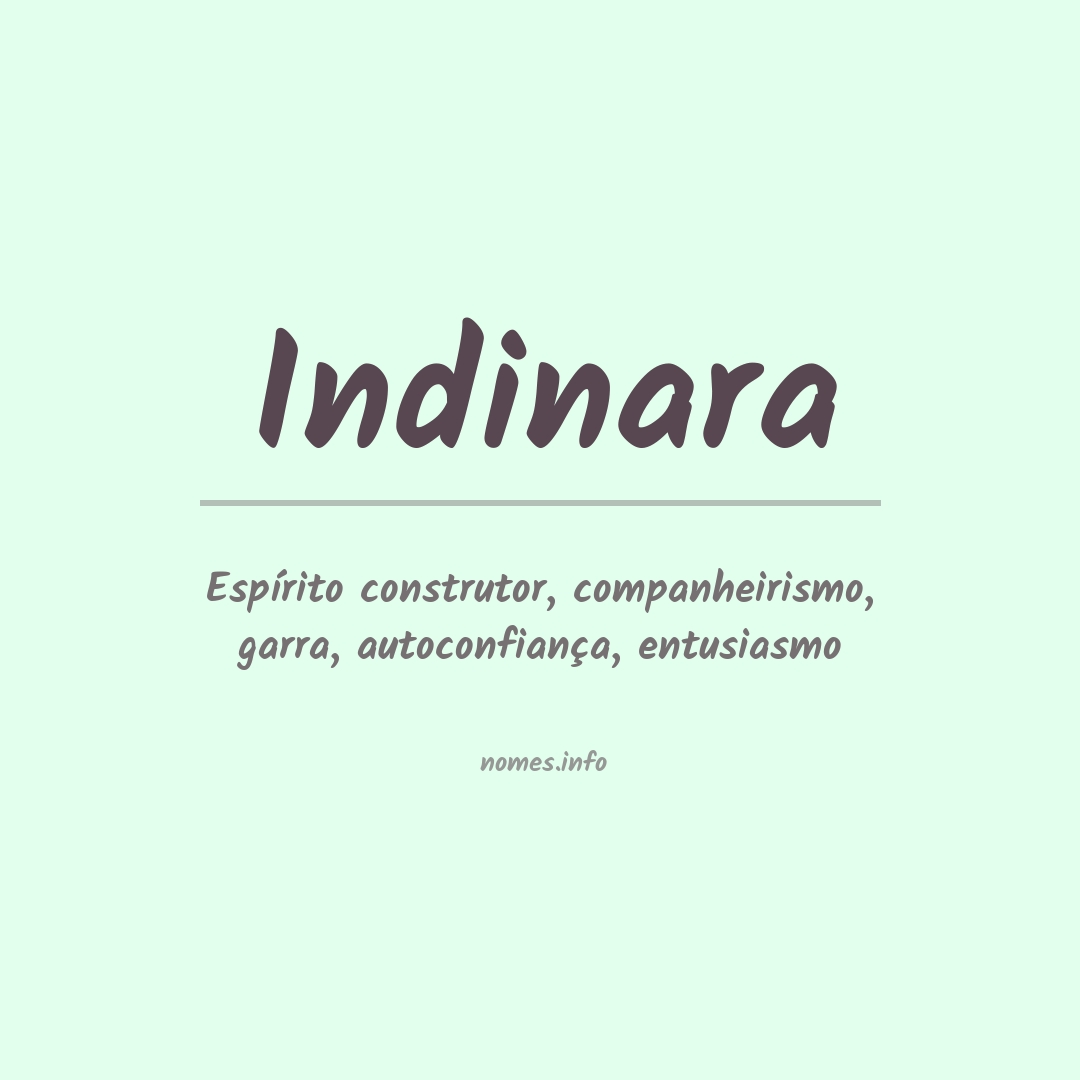 Significado do nome Indinara