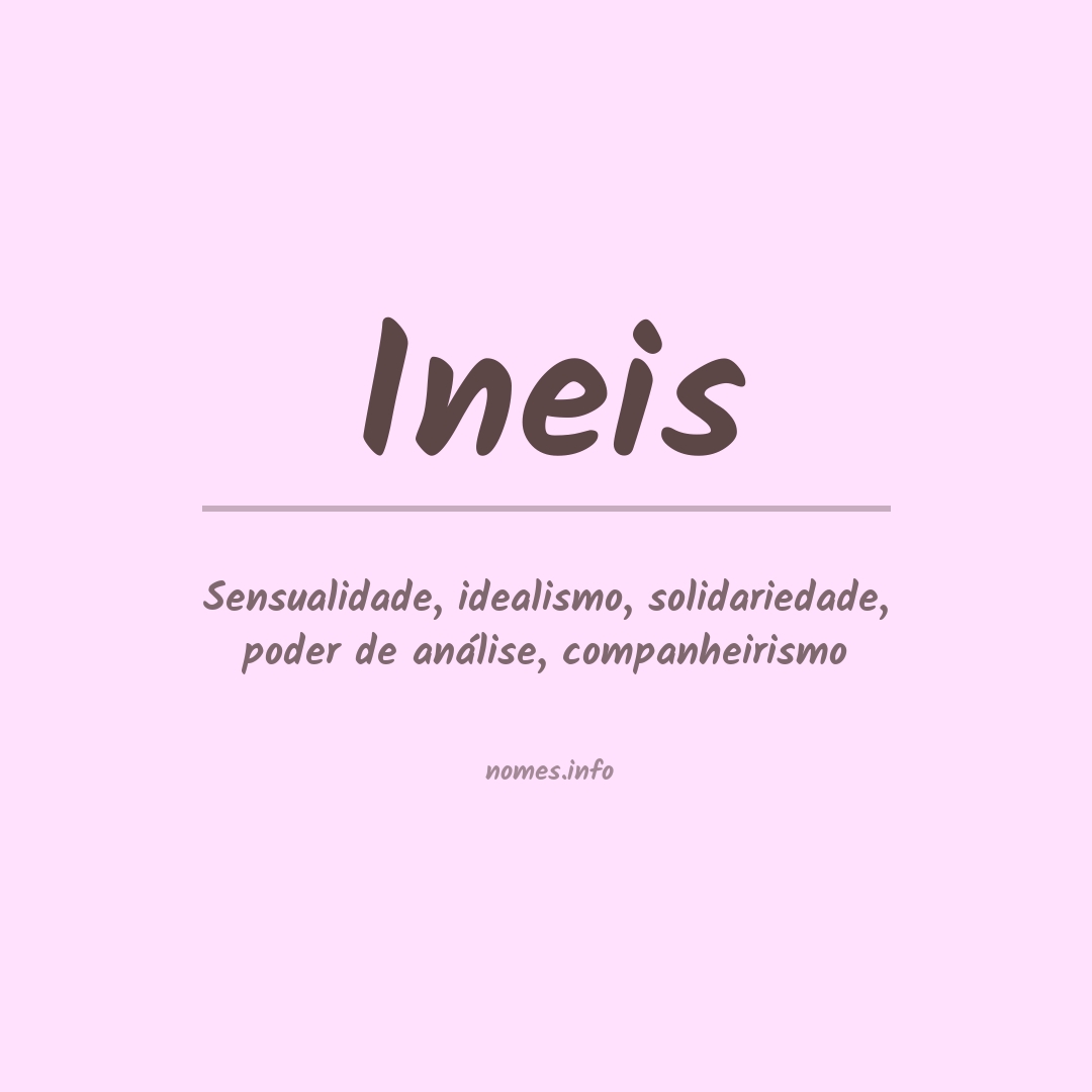 Significado do nome Ineis