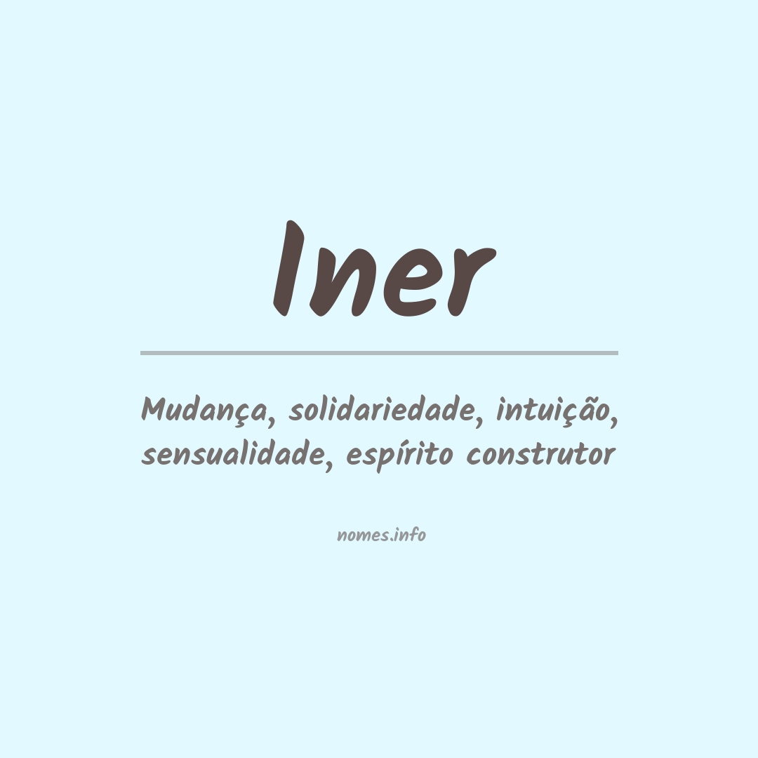 Significado do nome Iner