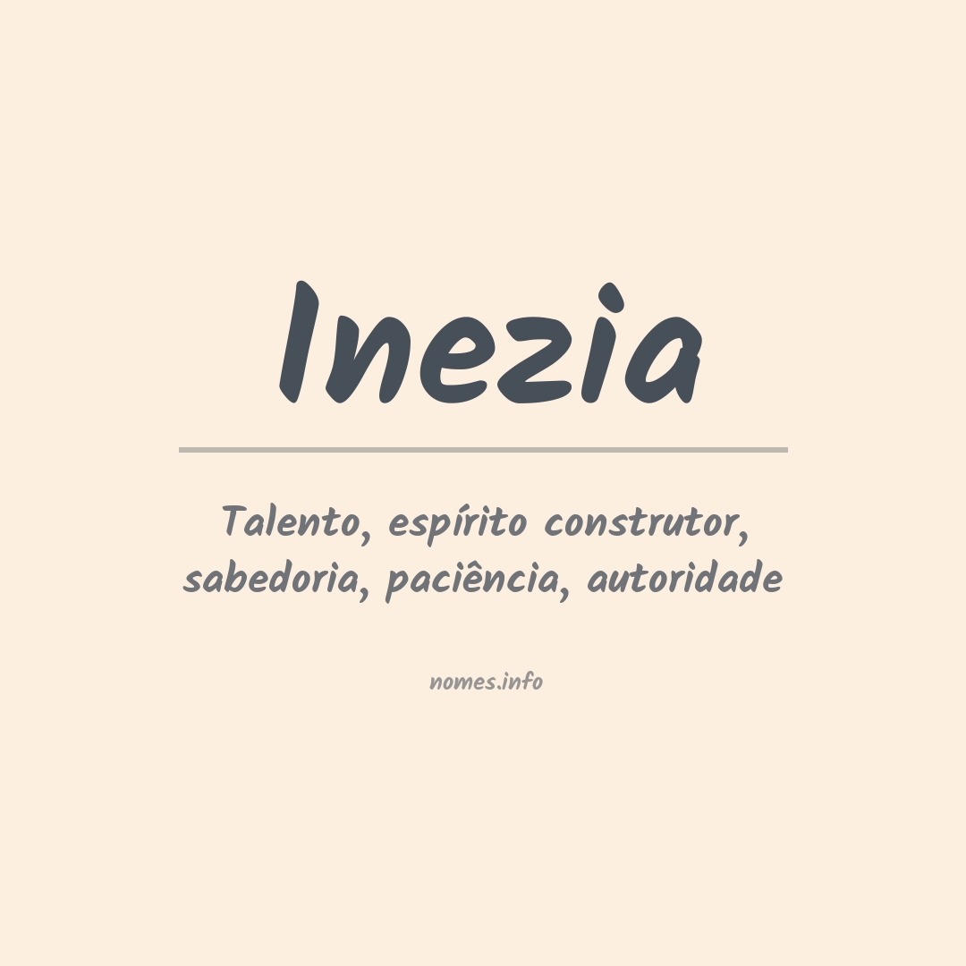 Significado do nome Inezia