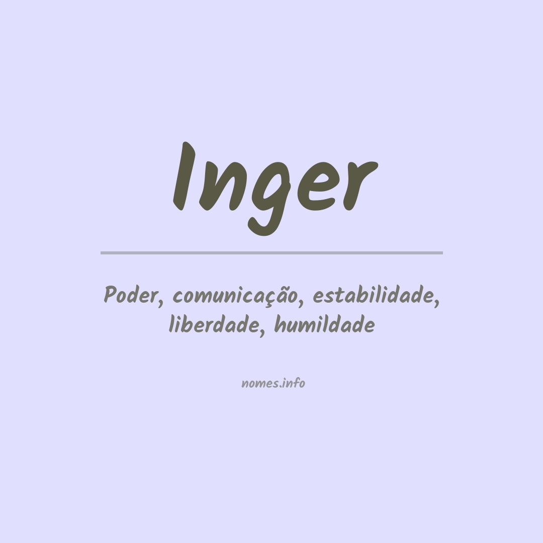 Significado do nome Inger