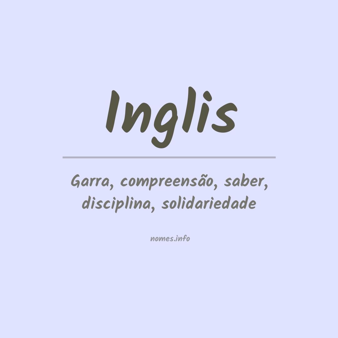 Significado do nome Inglis