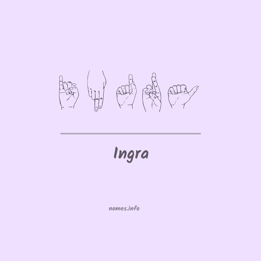 Ingra em Libras