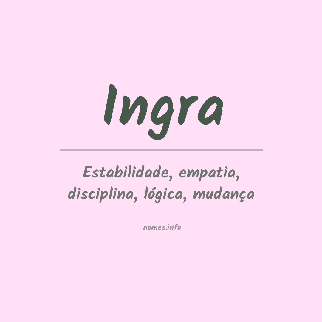 Significado do nome Ingra