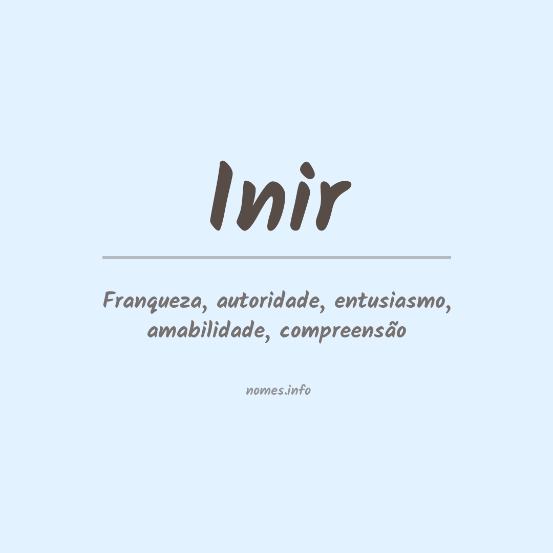 Significado do nome Inir