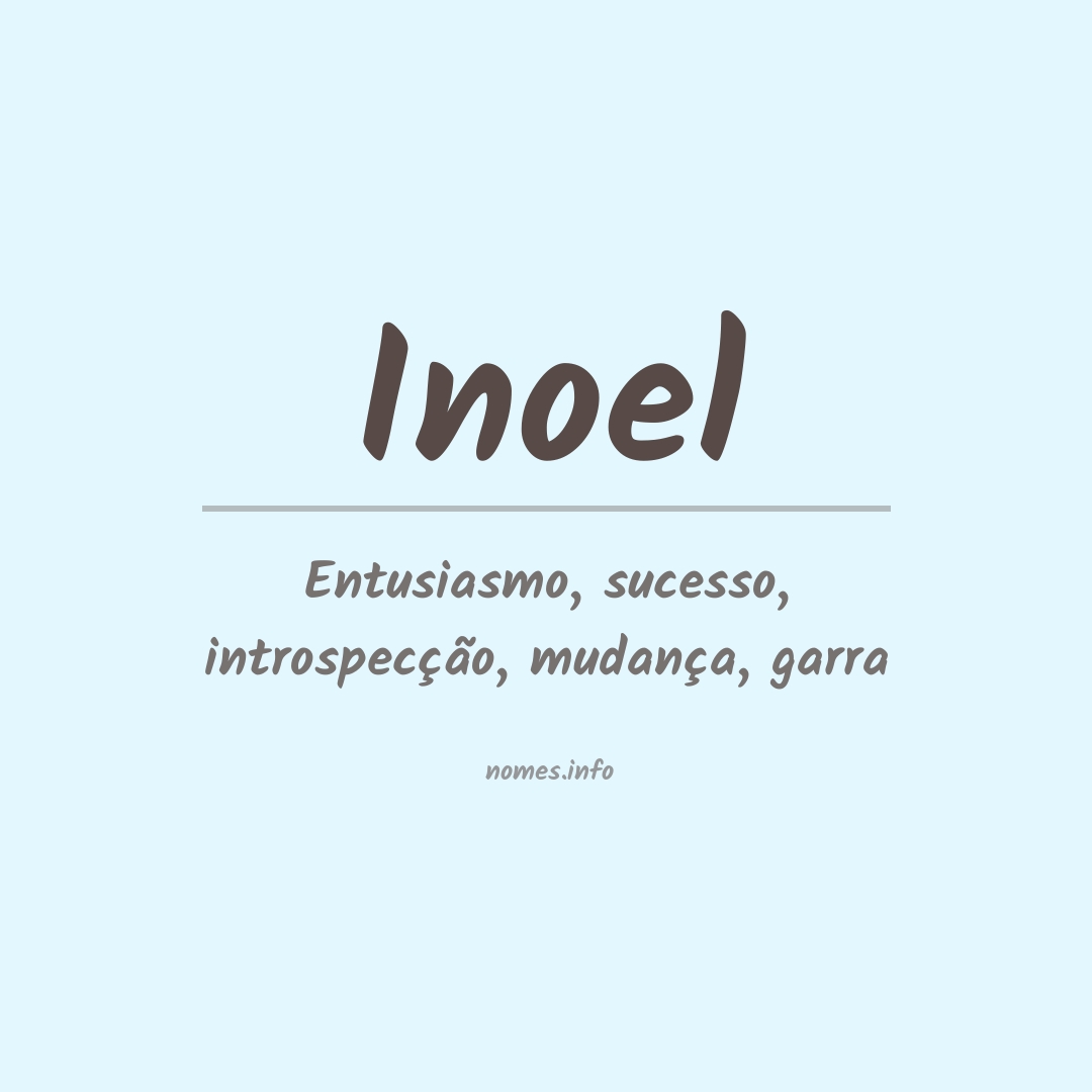 Significado do nome Inoel