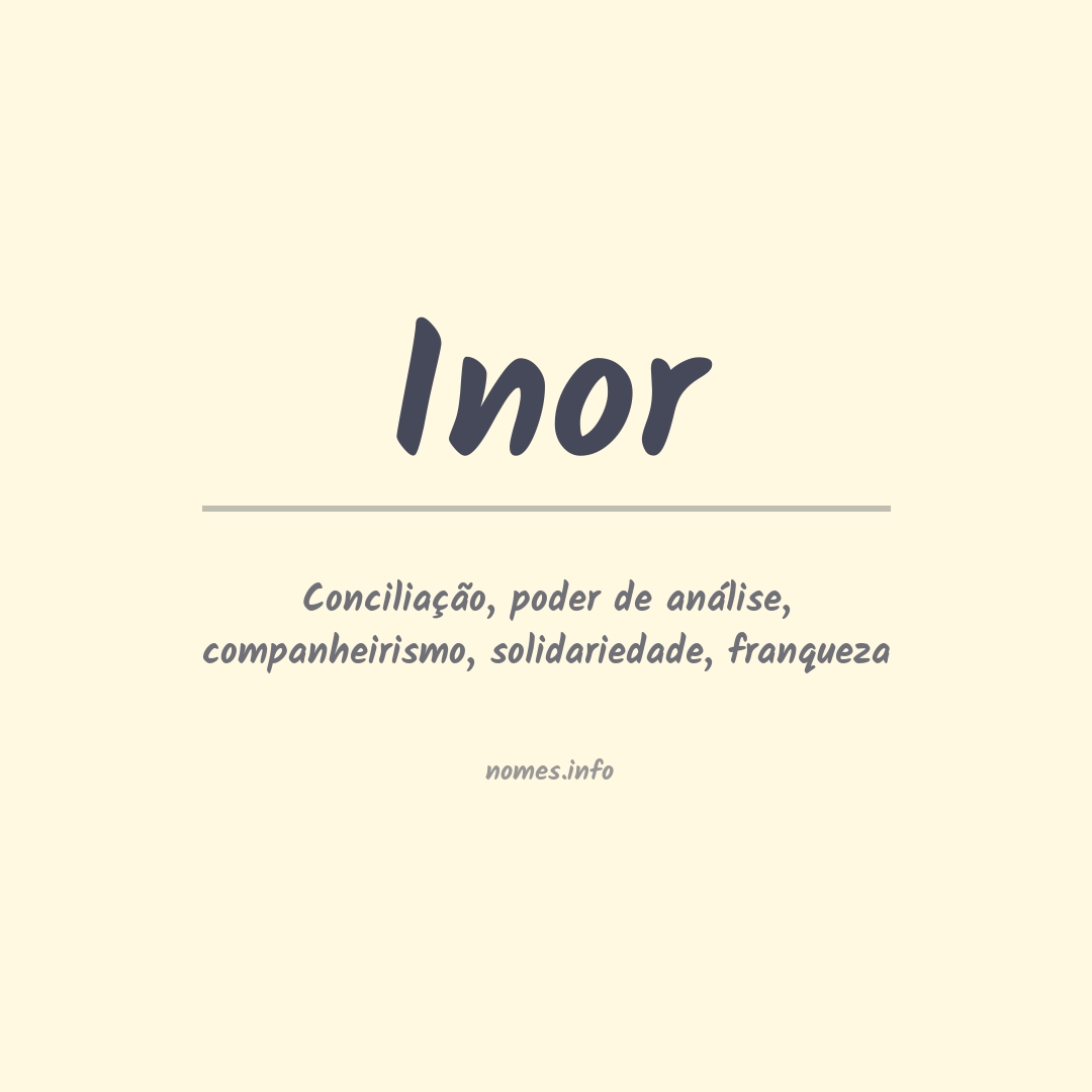 Significado do nome Inor