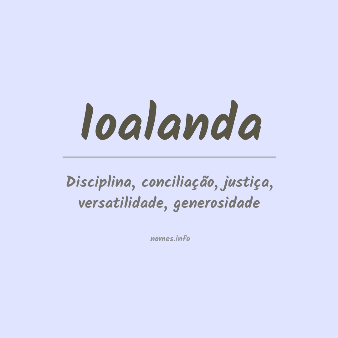 Significado do nome Ioalanda