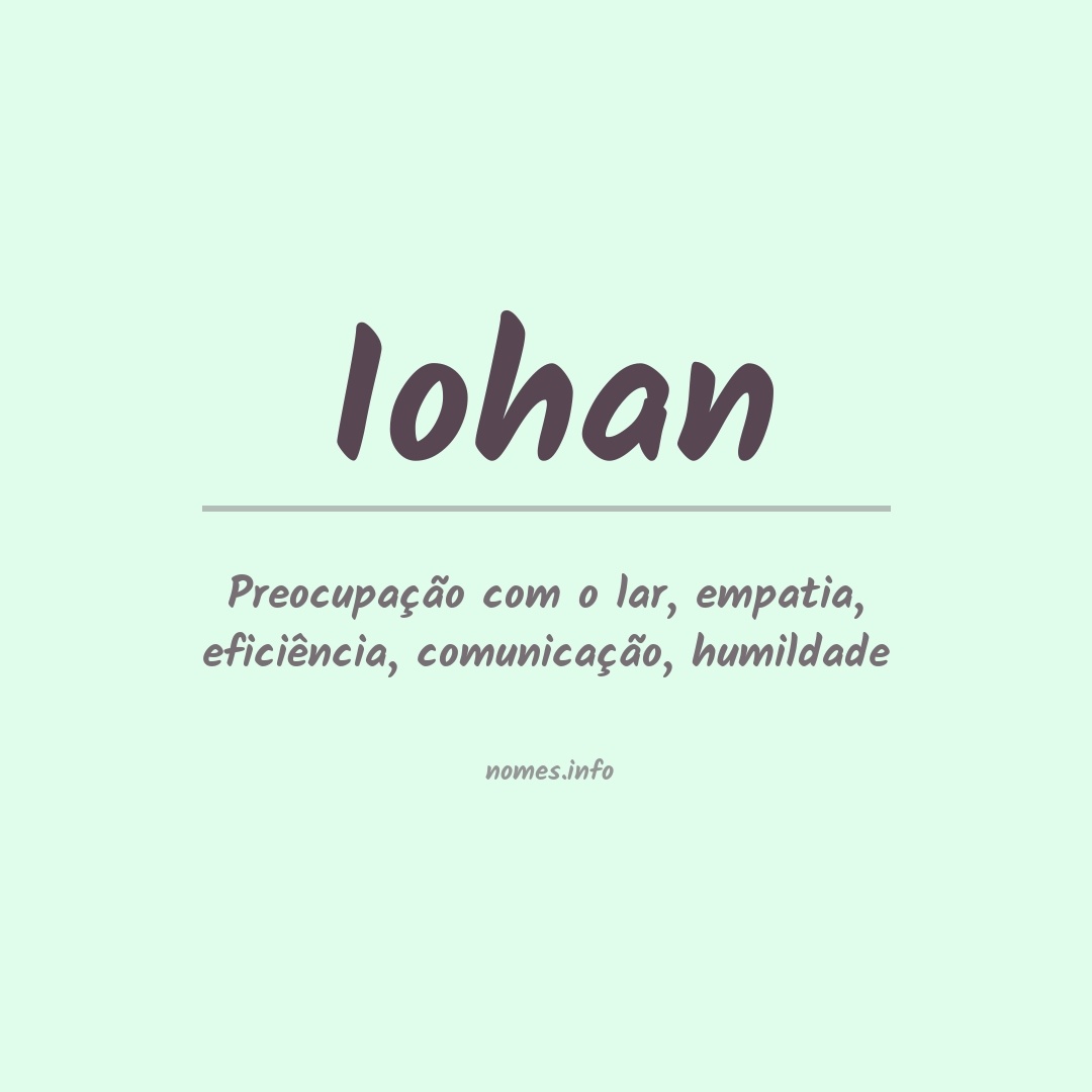 Significado do nome Iohan