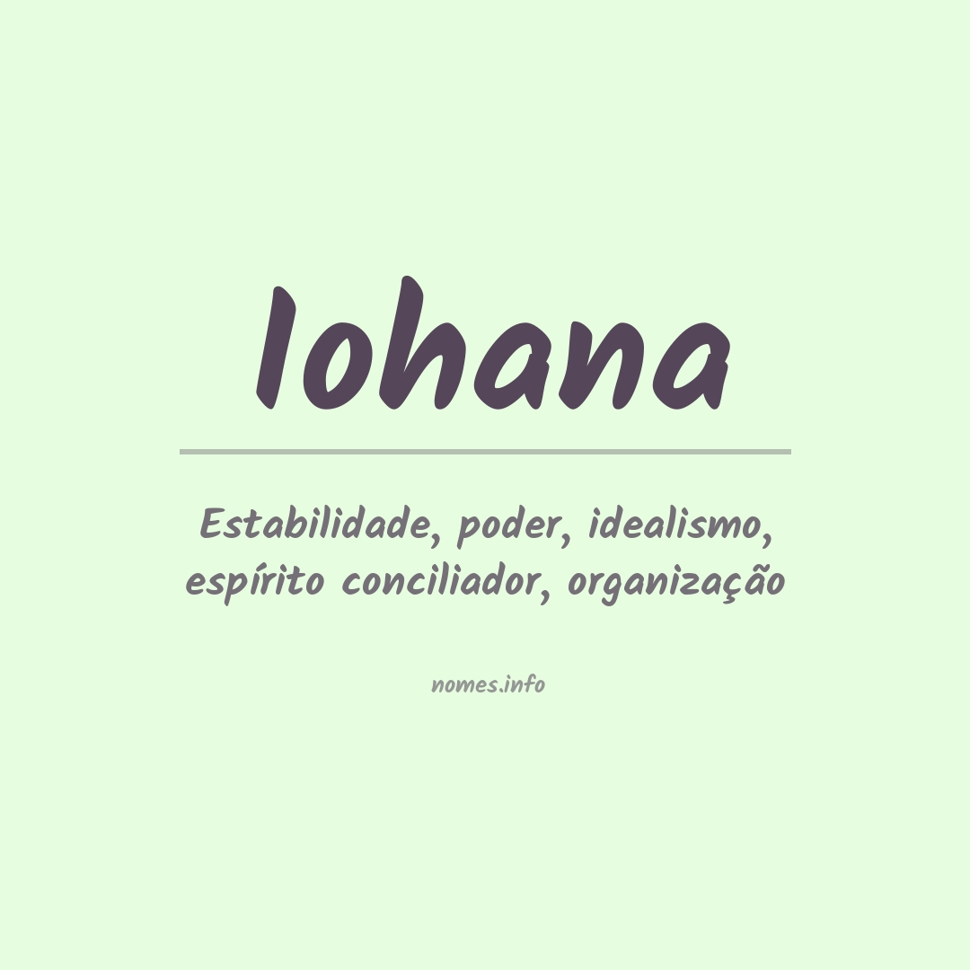 Significado do nome Iohana