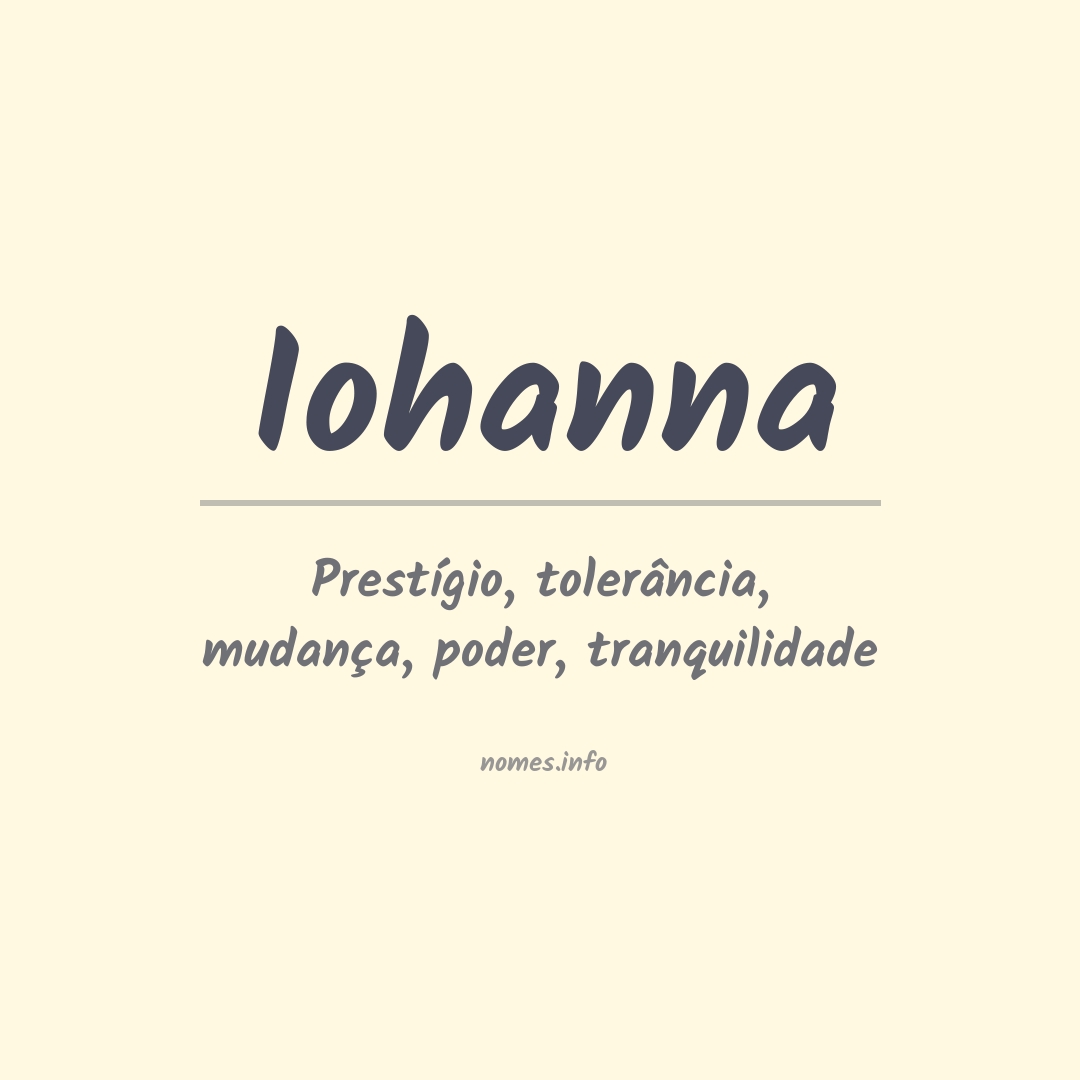 Significado do nome Iohanna