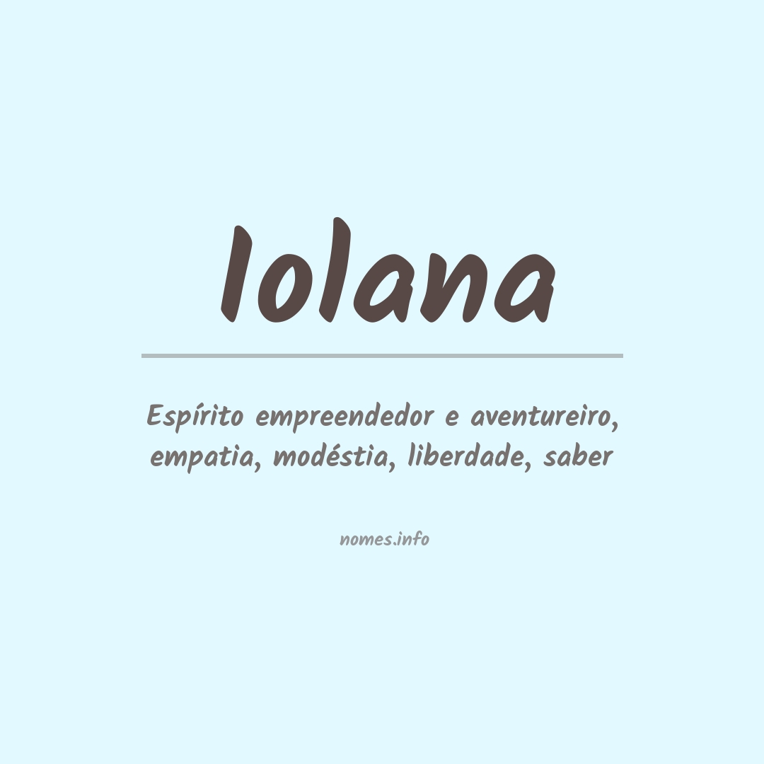 Significado do nome Iolana