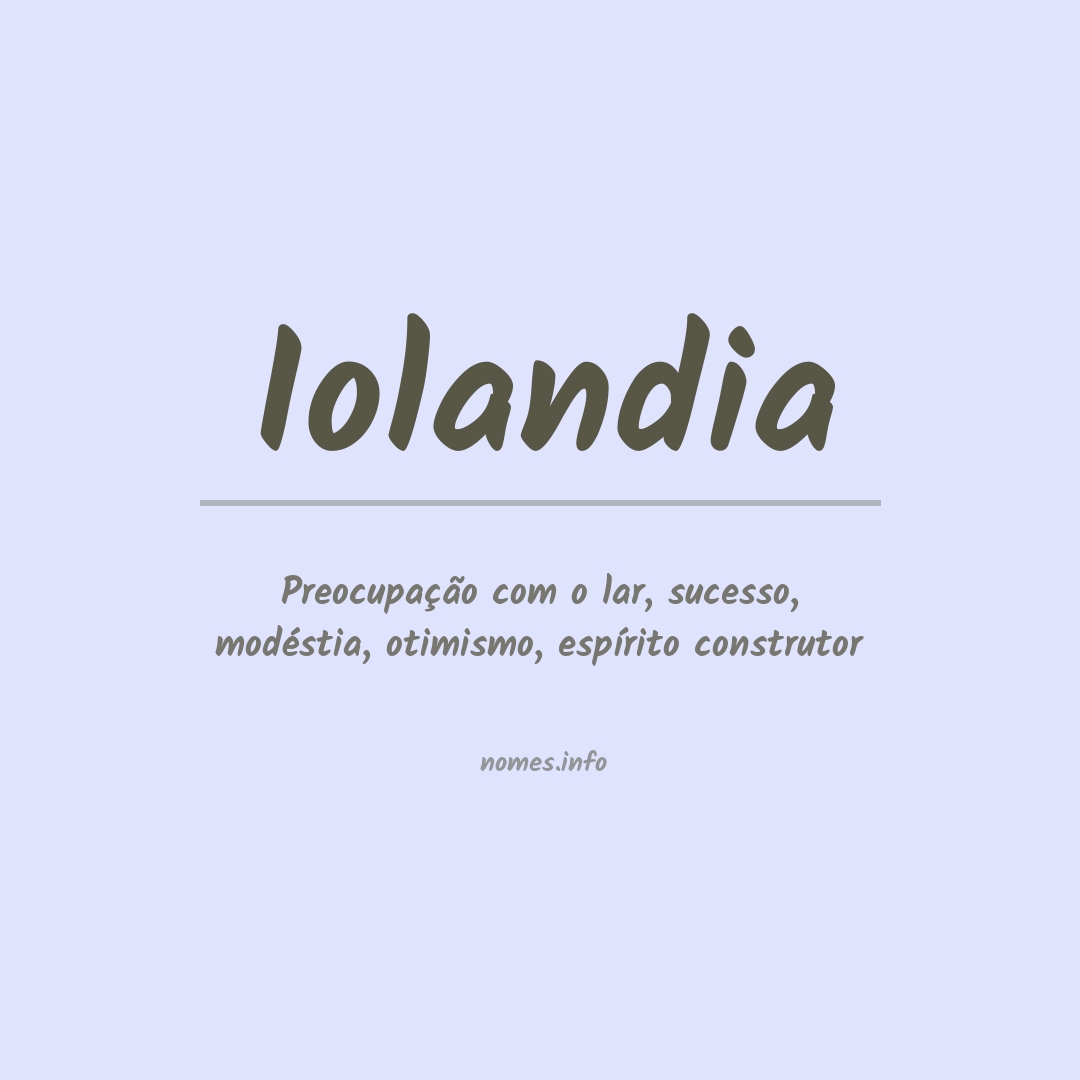 Significado do nome Iolandia