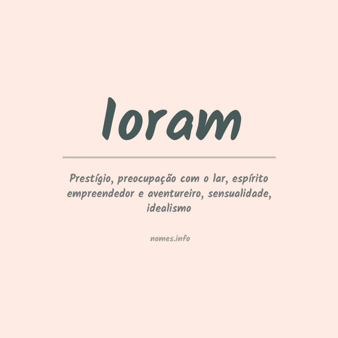Significado do nome Ioram