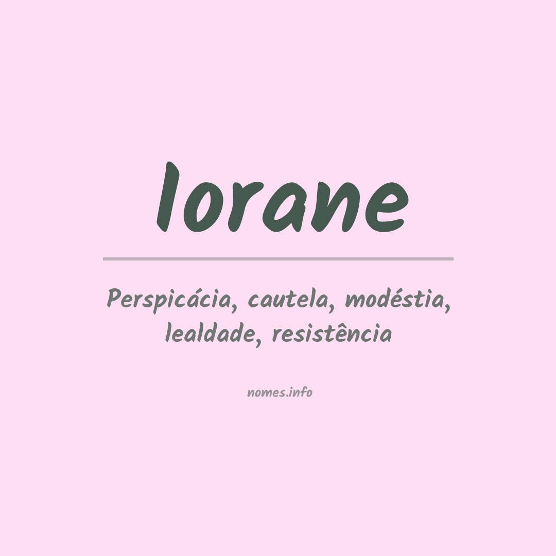 Significado do nome Iorane