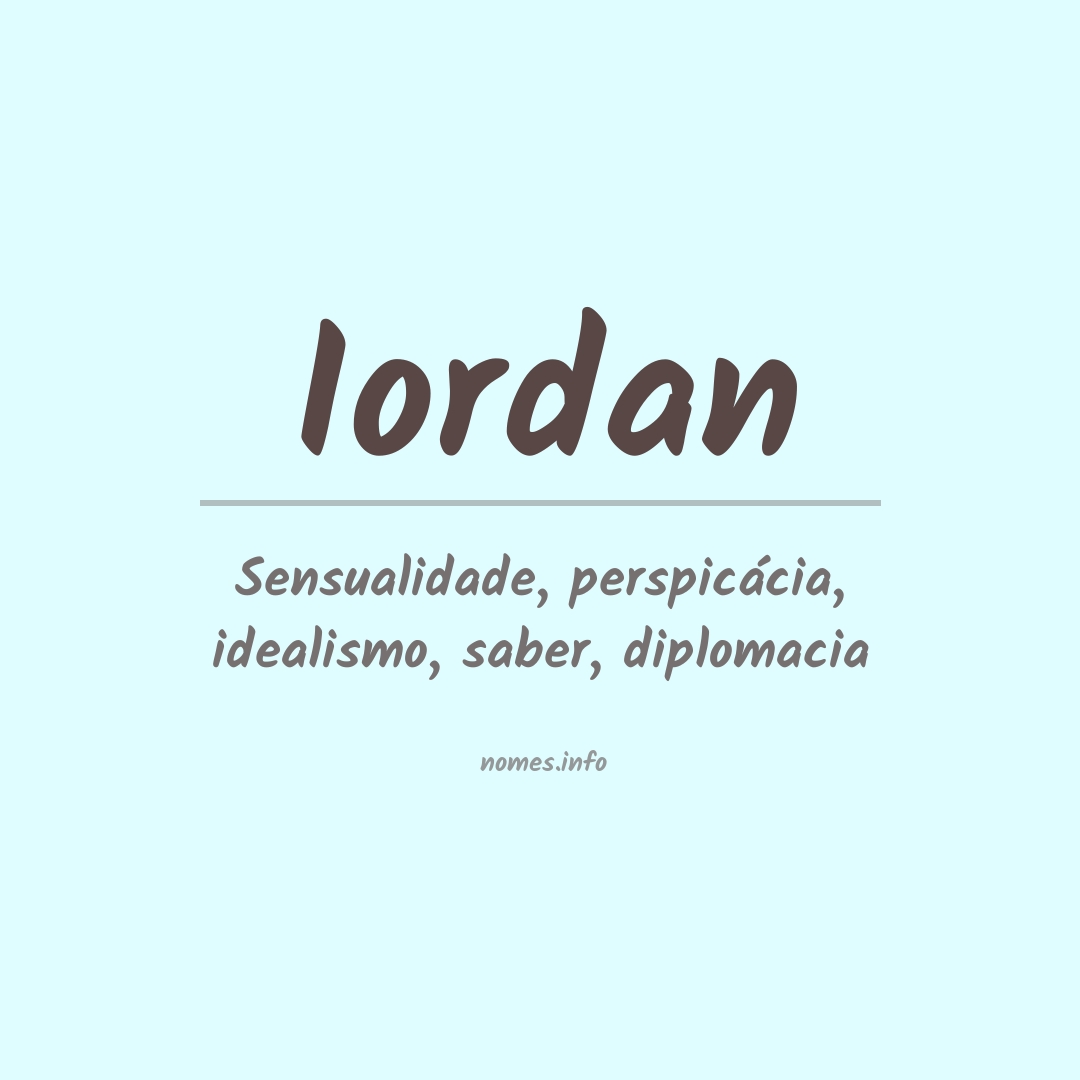 Significado do nome Iordan