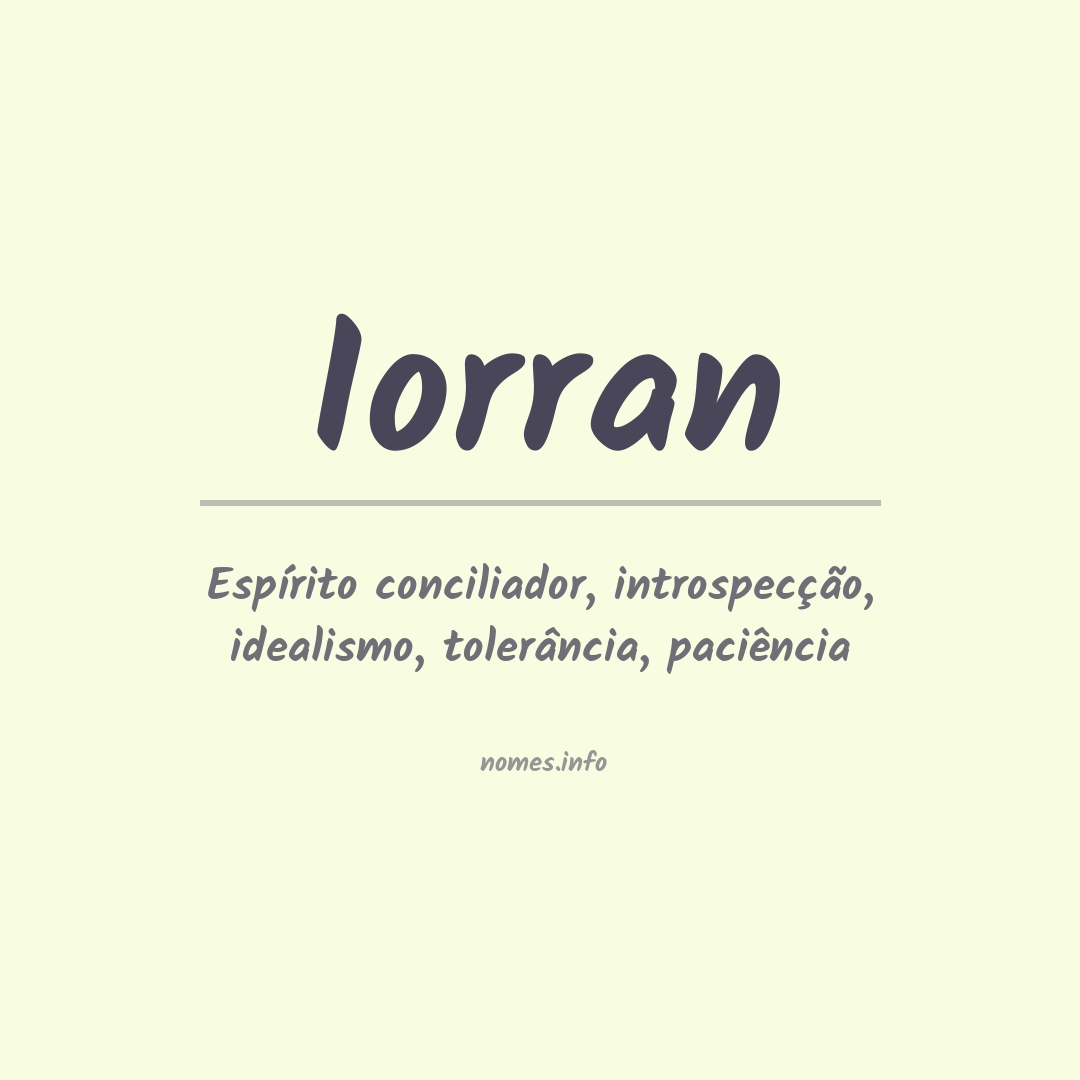 Significado do nome Iorran