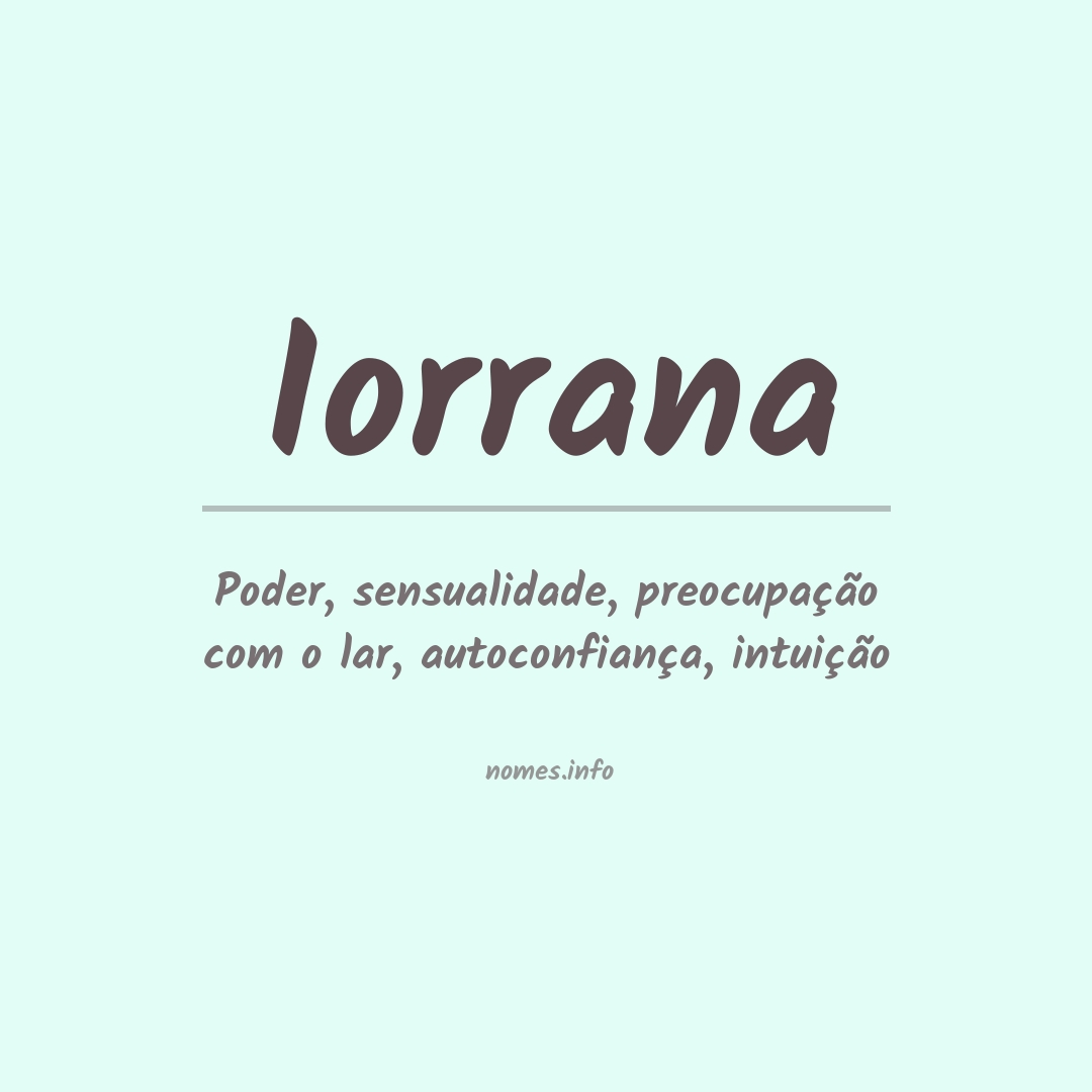 Significado do nome Iorrana