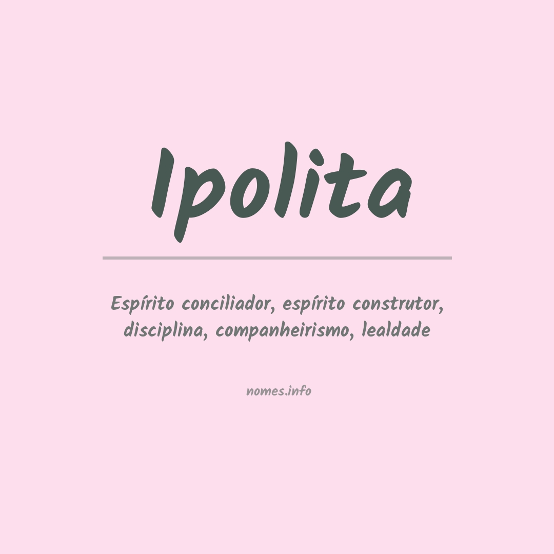 Significado do nome Ipolita