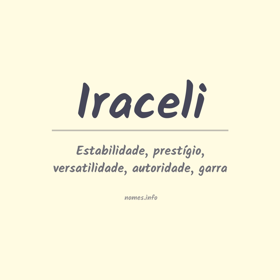 Significado do nome Iraceli