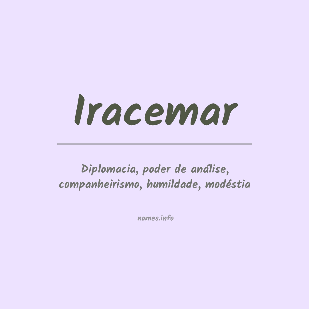 Significado do nome Iracemar