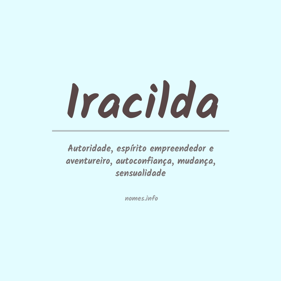 Significado do nome Iracilda