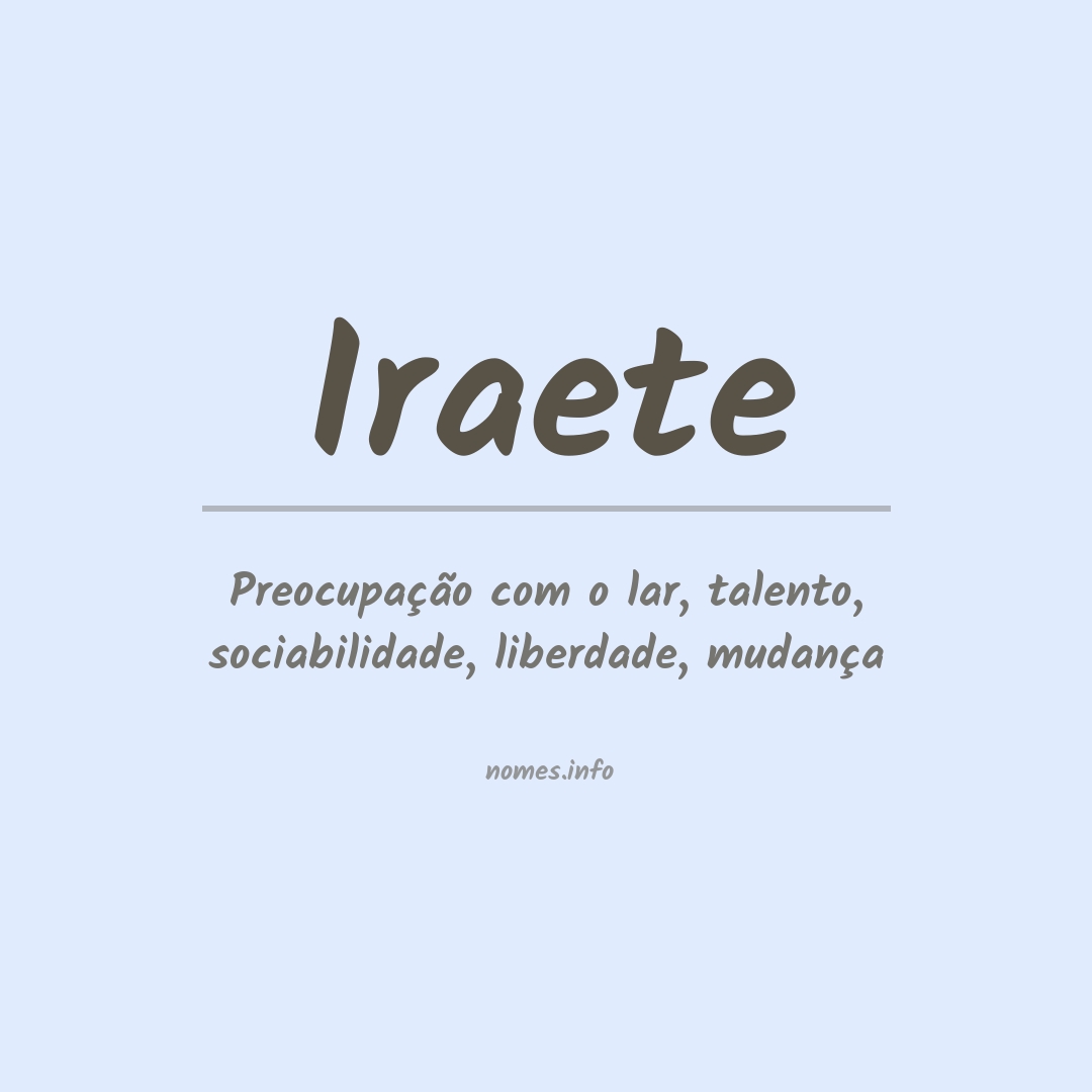 Significado do nome Iraete
