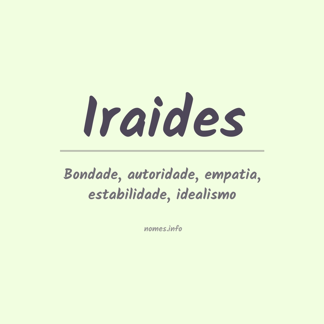 Significado do nome Iraides