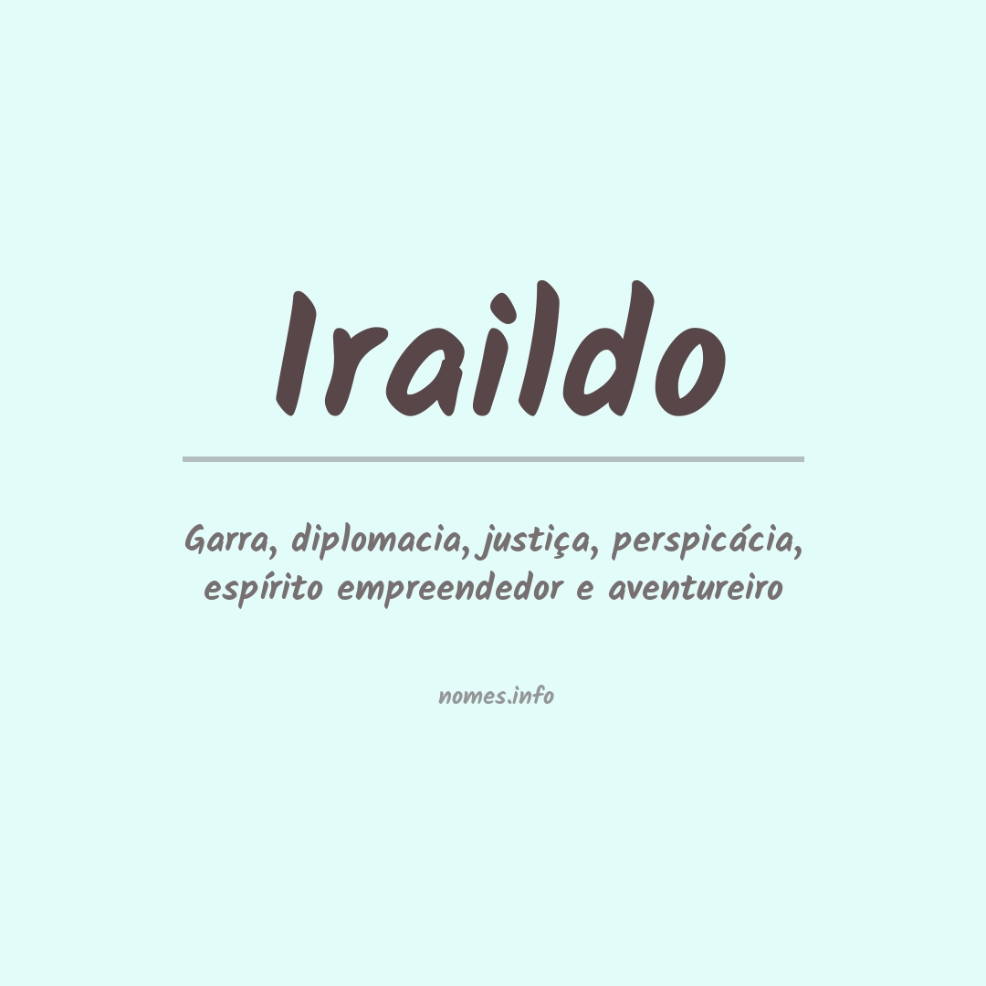 Significado do nome Iraildo