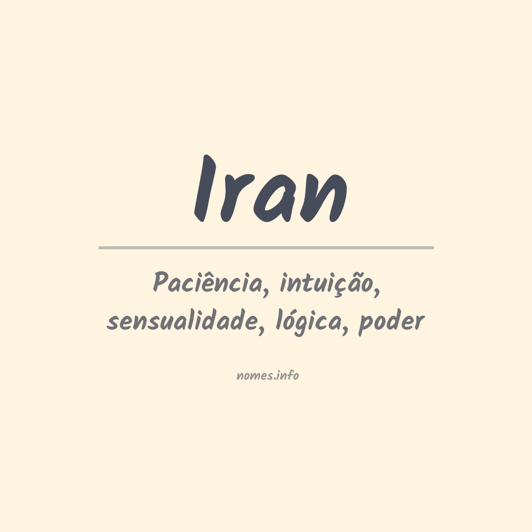 Significado do nome Iran