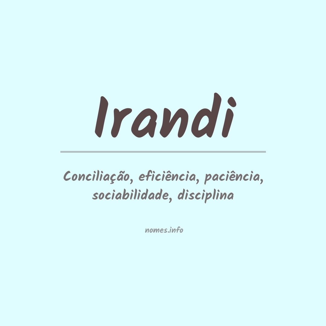 Significado do nome Irandi