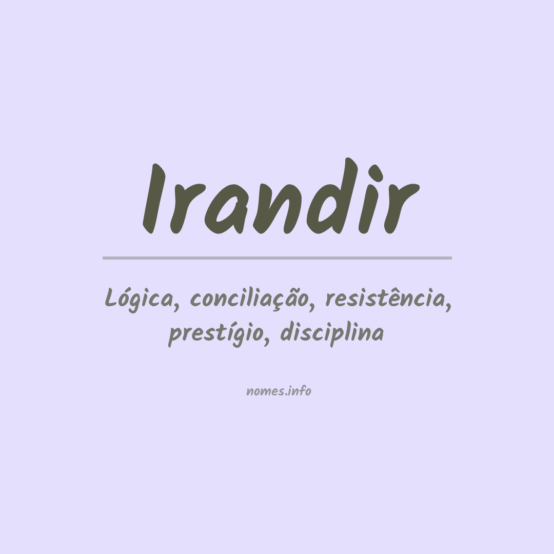 Significado do nome Irandir