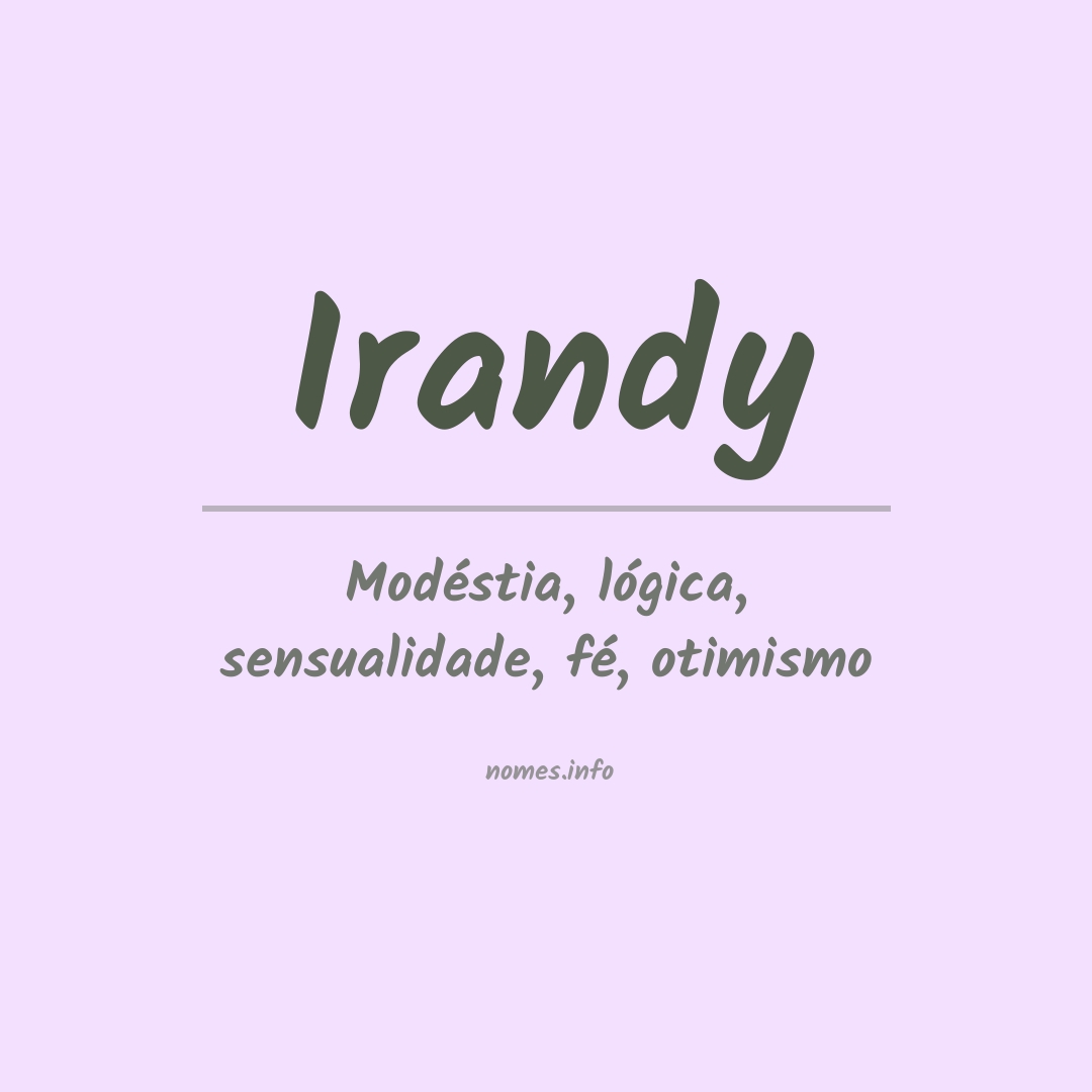 Significado do nome Irandy