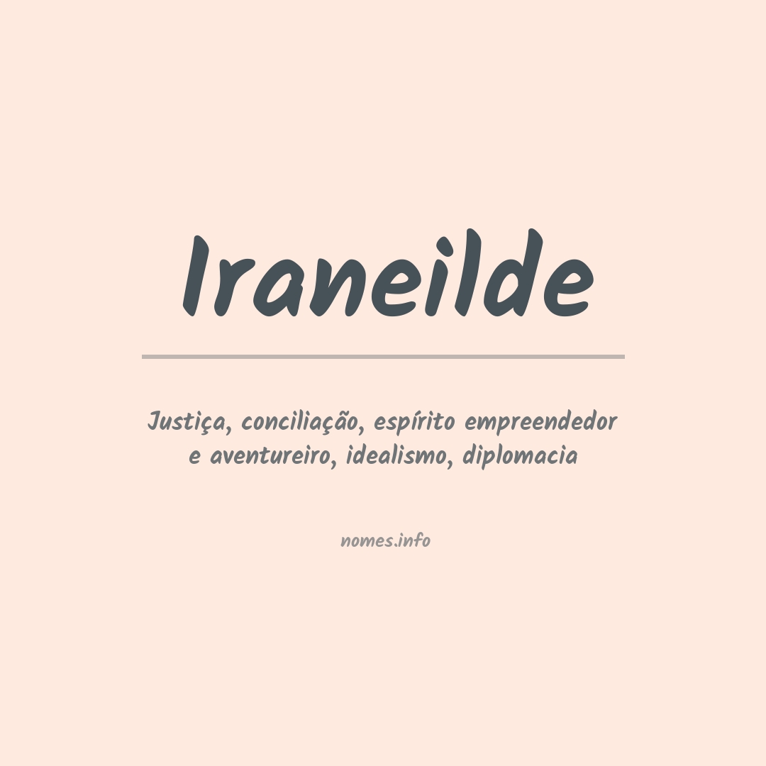 Significado do nome Iraneilde