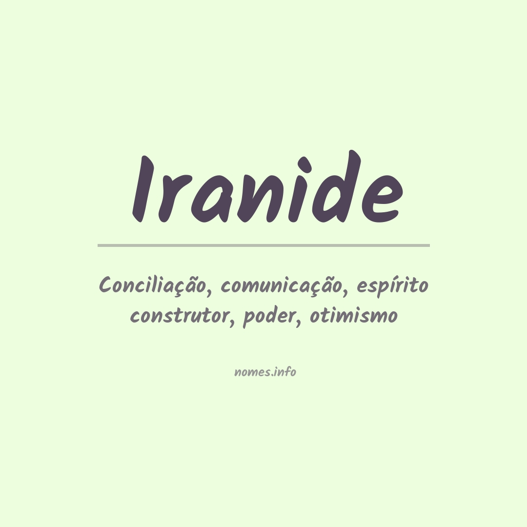 Significado do nome Iranide