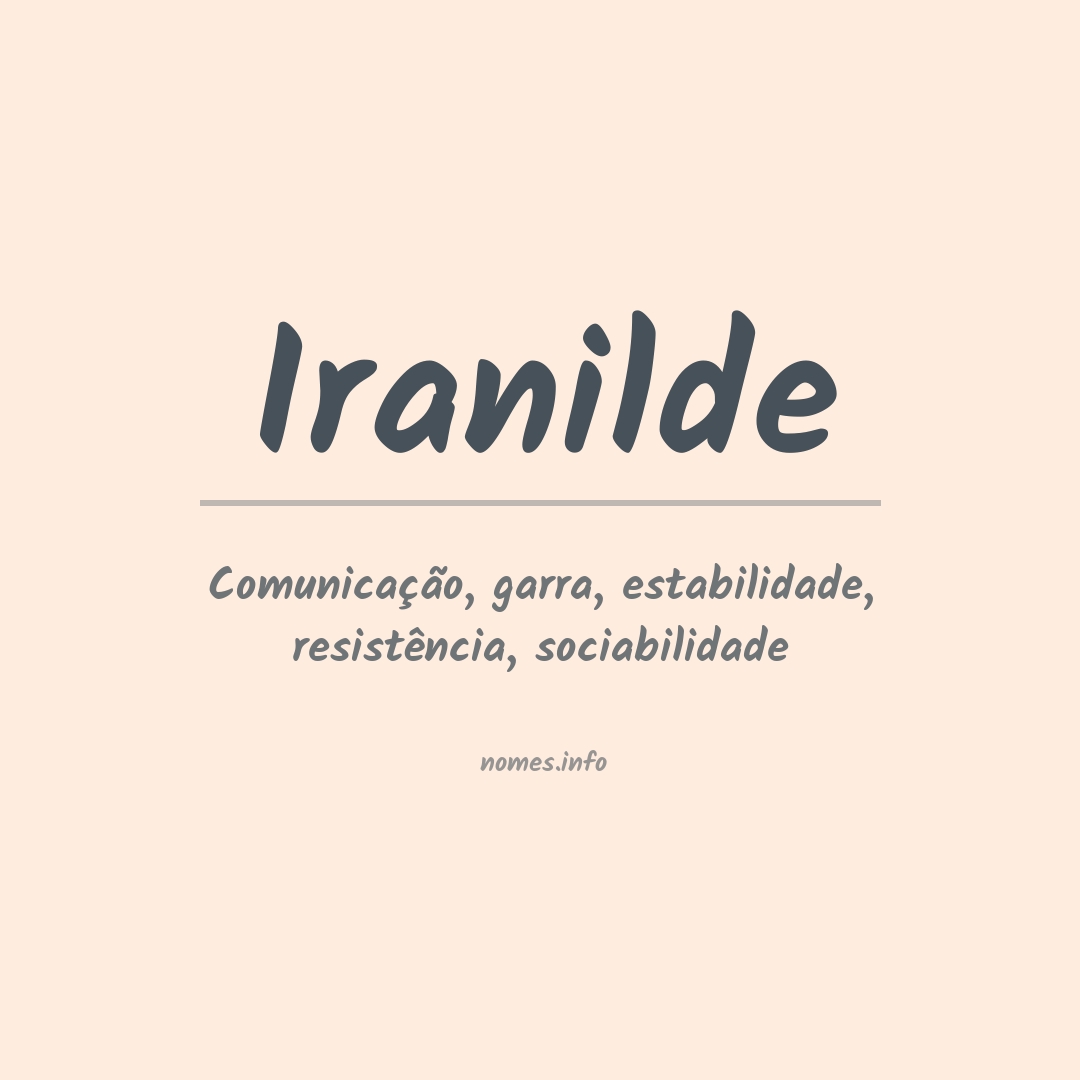 Significado do nome Iranilde