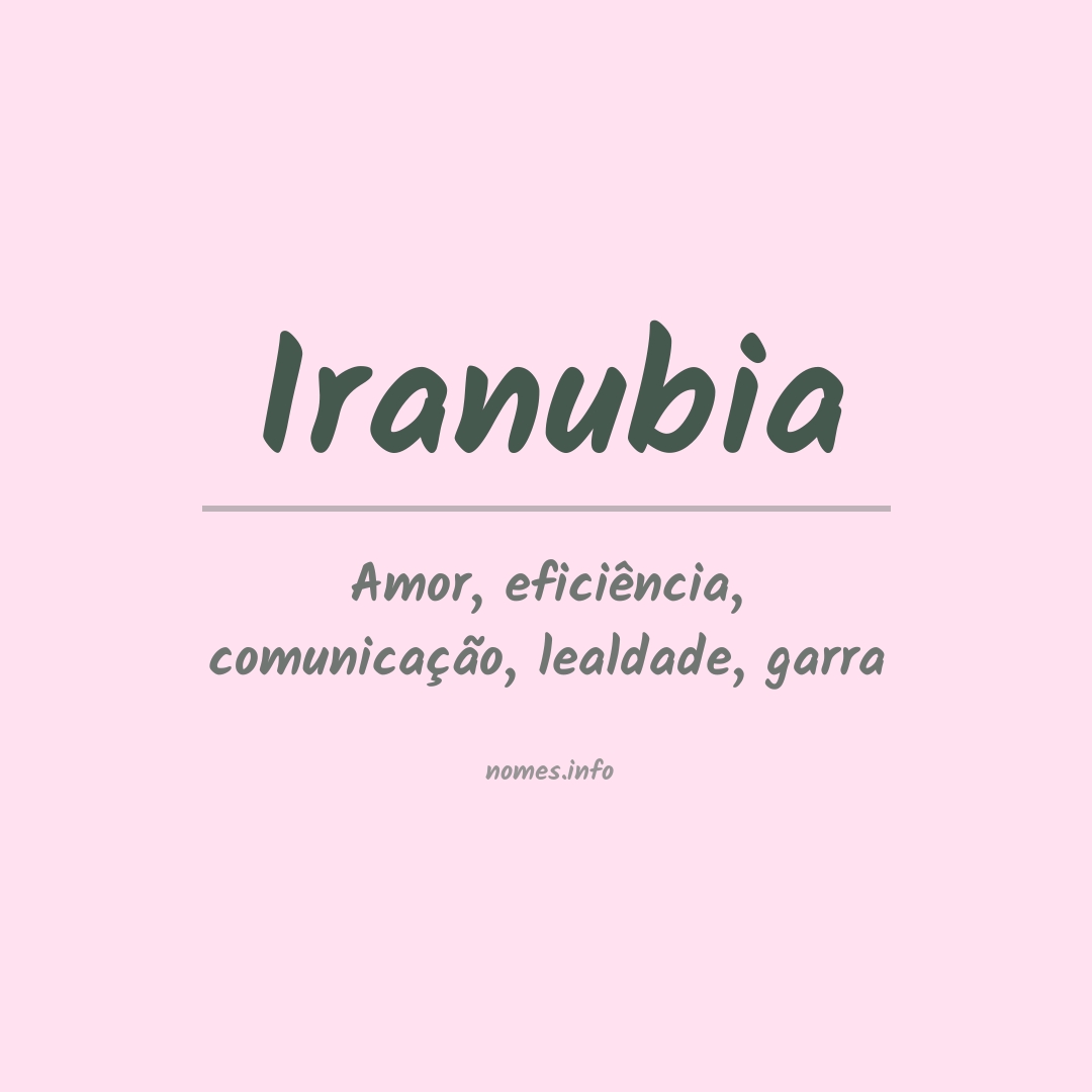 Significado do nome Iranubia