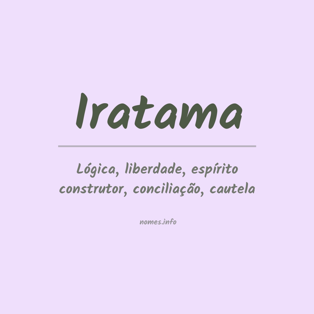 Significado do nome Iratama