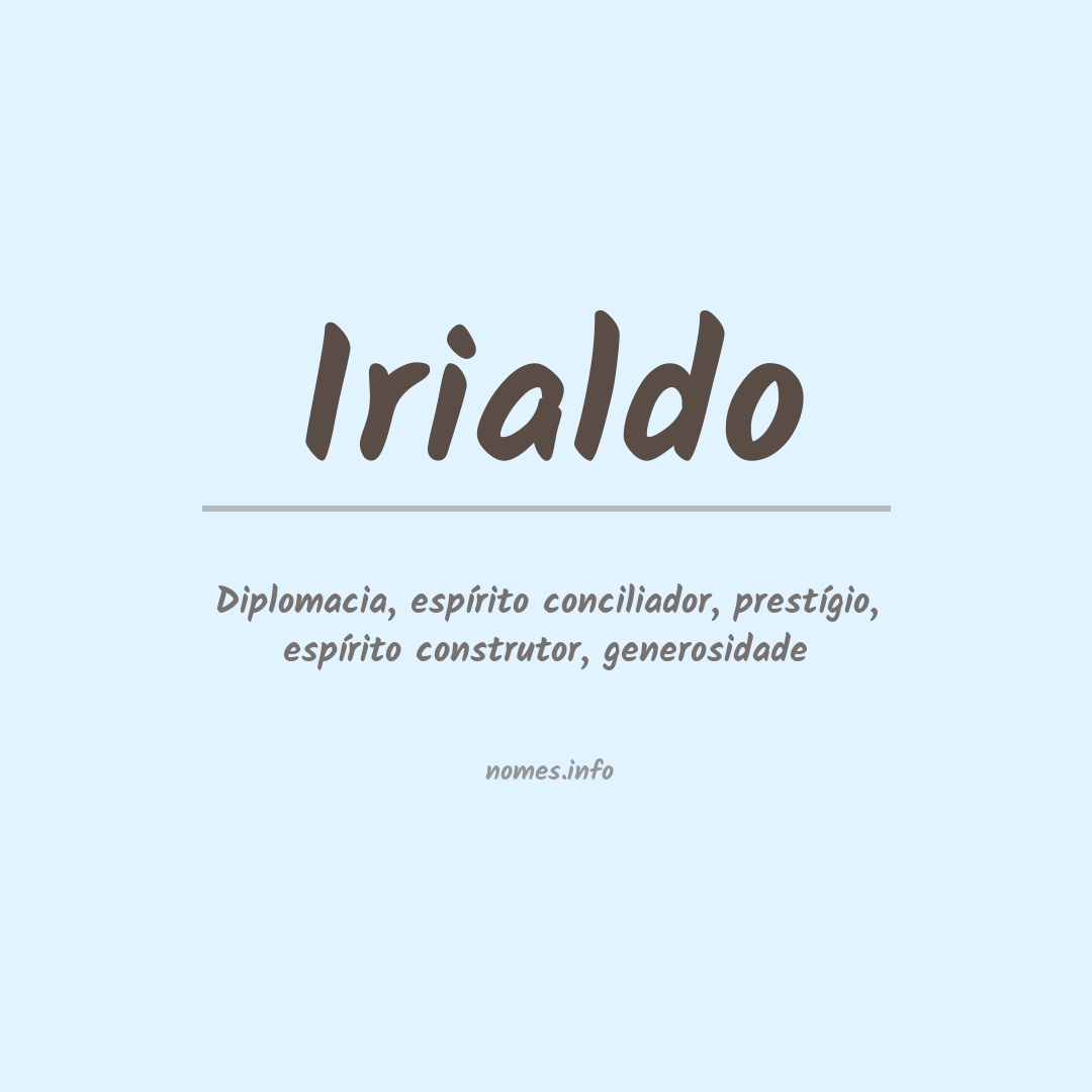 Significado do nome Irialdo
