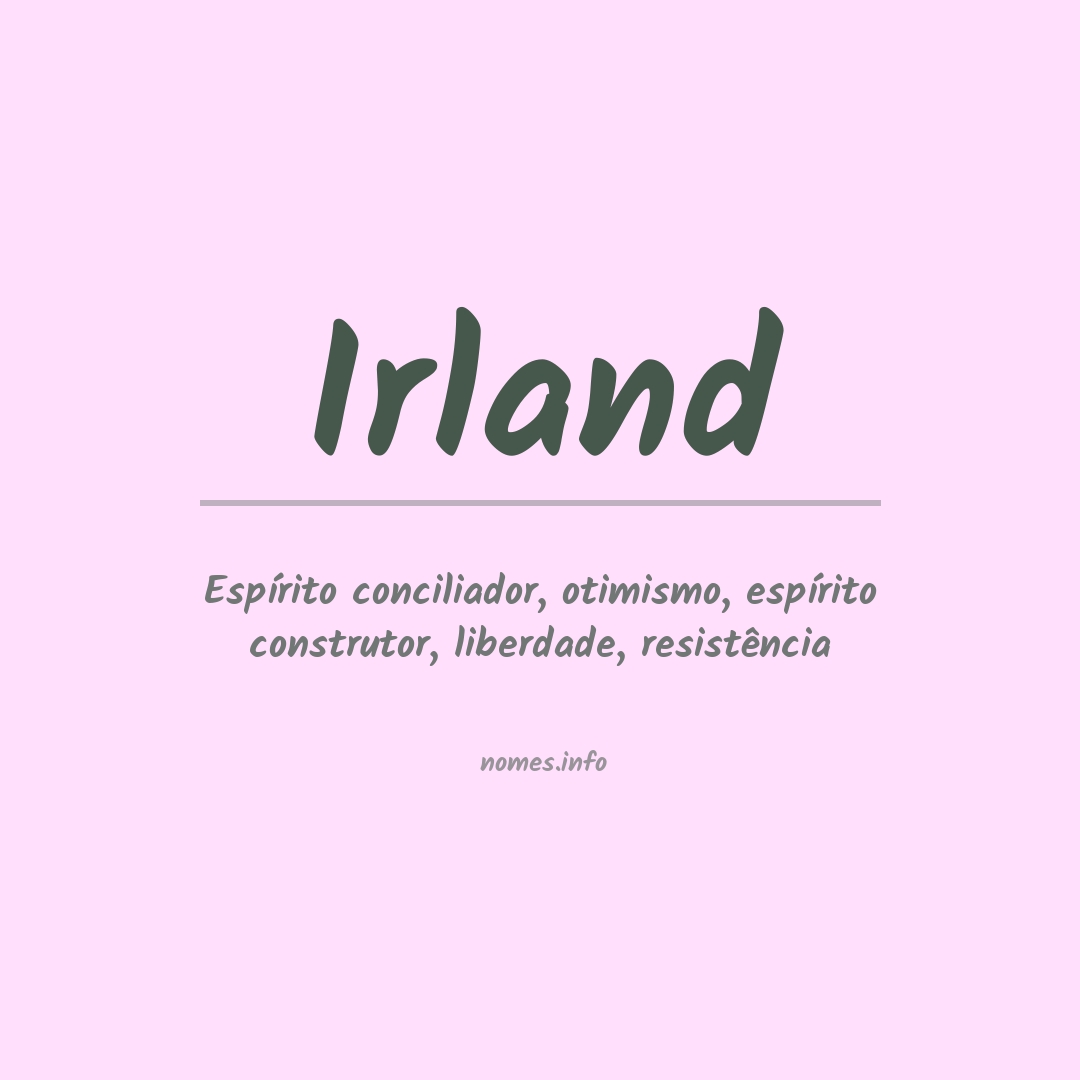 Significado do nome Irland