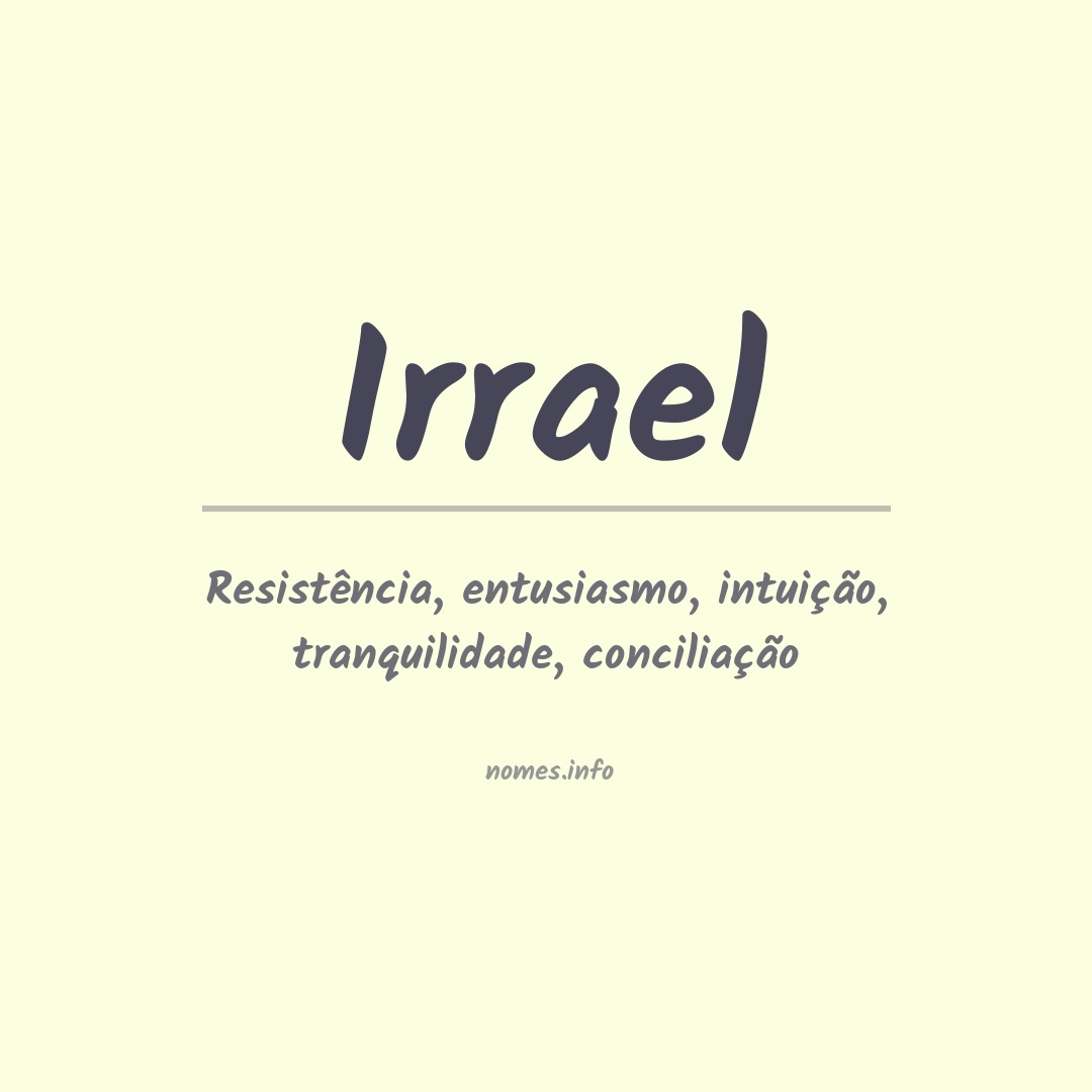 Significado do nome Irrael