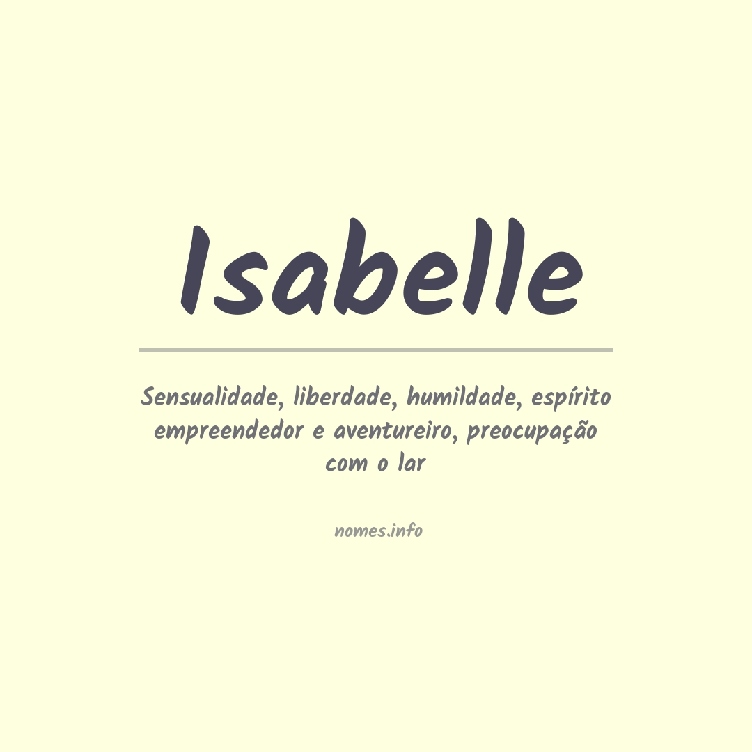 Significado do nome Isabelle