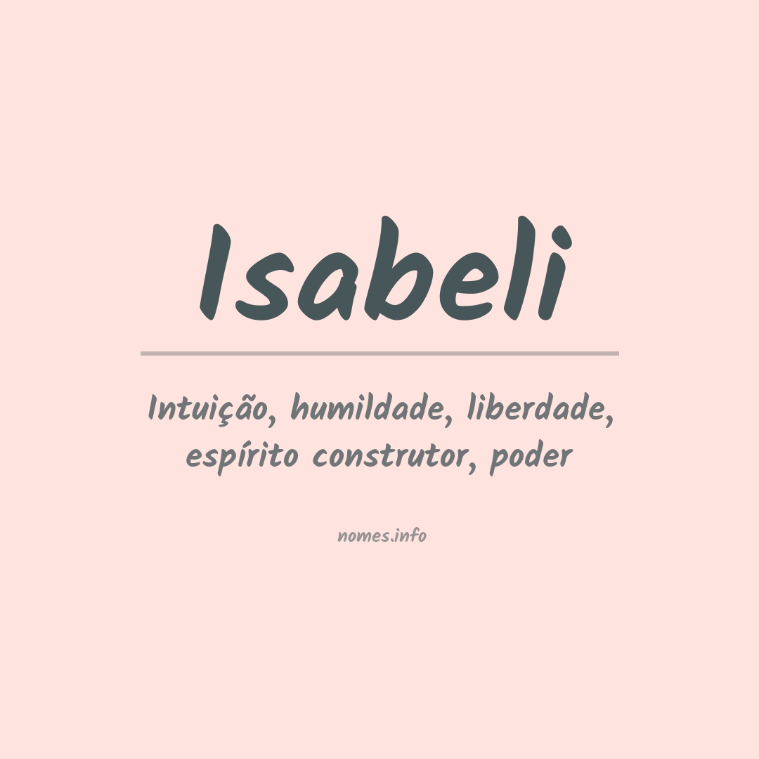 Significado do nome Isabeli
