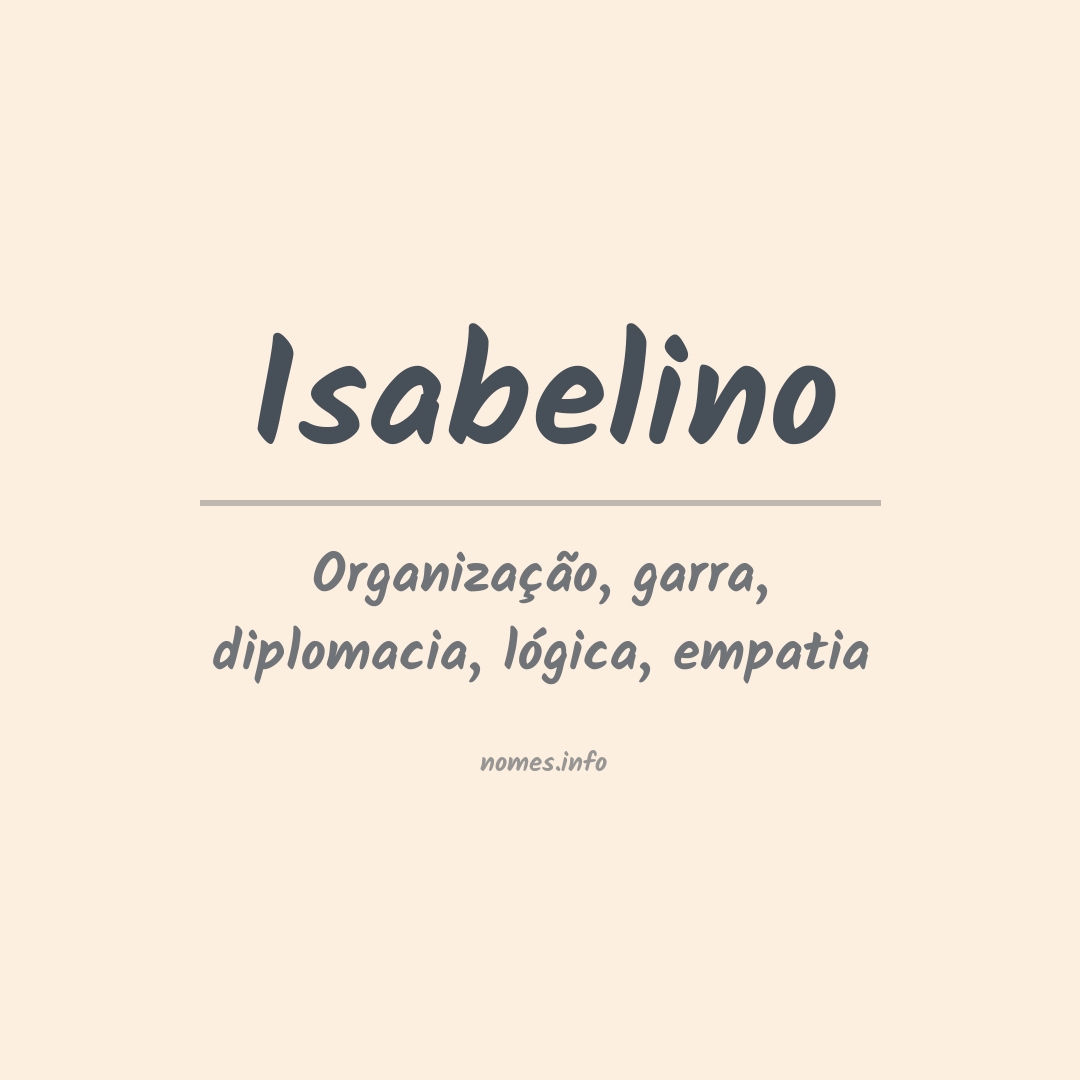 Significado do nome Isabelino